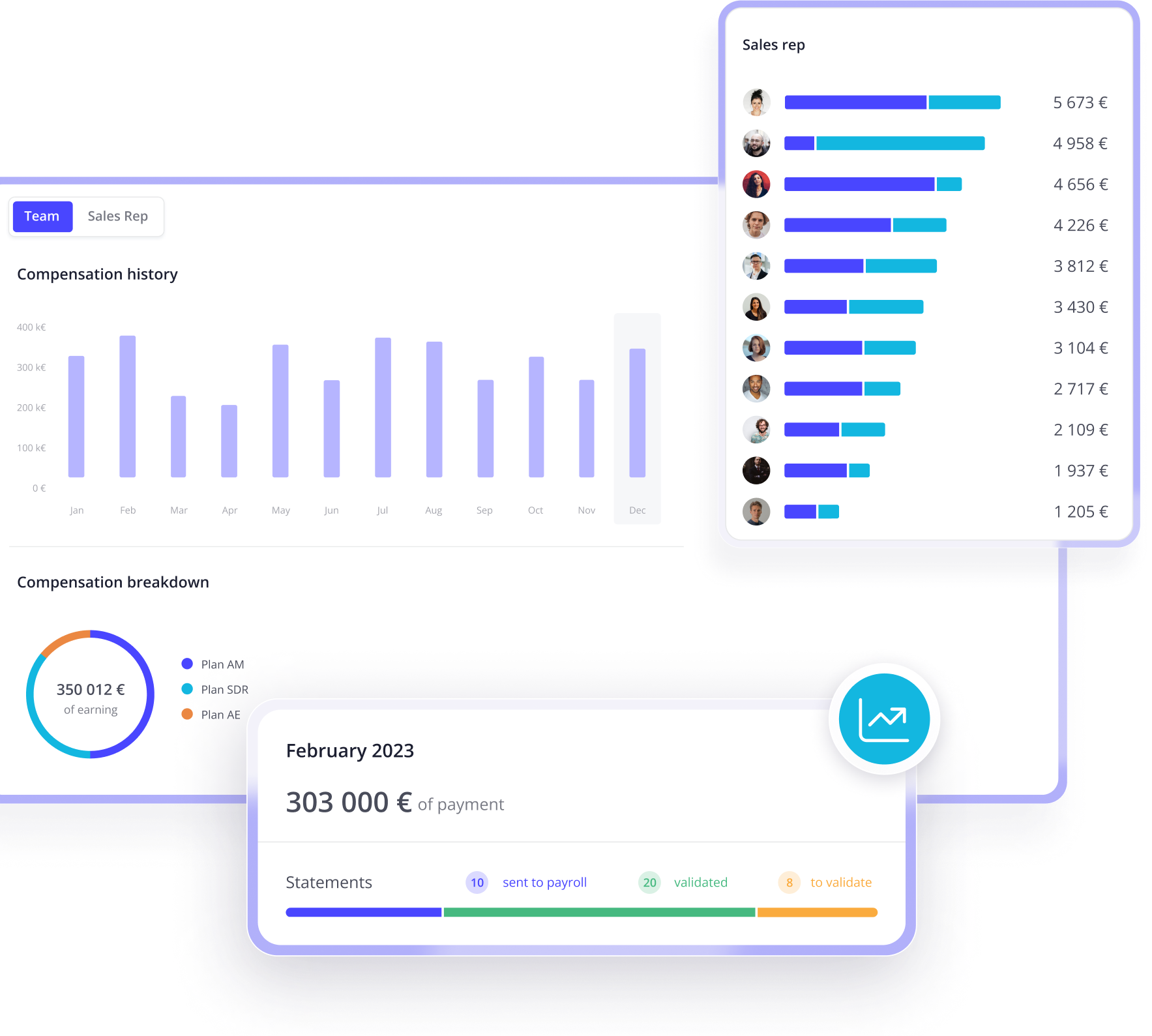 Clawback How it works, examples and best practice Qobra